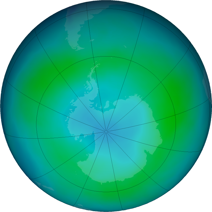 Antarctic ozone map for February 2018